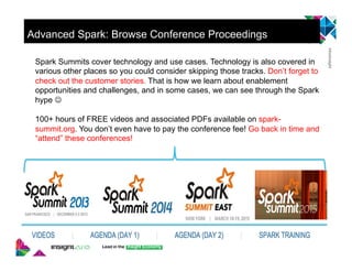 Advanced Spark: Browse Conference Proceedings
Spark Summits cover technology and use cases. Technology is also covered in
various other places so you could consider skipping those tracks. Don’t forget to
check out the customer stories. That is how we learn about enablement
opportunities and challenges, and in some cases, we can see through the Spark
hype ☺
100+ hours of FREE videos and associated PDFs available on spark-
summit.org. You don’t even have to pay the conference fee! Go back in time and
“attend” these conferences!
 