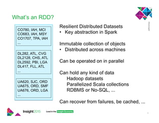 What’s an RDD?
8
CO780, IAH, MCI
CO683, IAH, MSY
CO1707, TPA, IAH
...
UA620, SJC, ORD
UA675, ORD, SMF
UA676, ORD, LGA
...
DL282, ATL, CVG
DL2128, CHS, ATL
DL2592, PBI, LGA
DL417, FLL, ATL
...
Resilient Distributed Datasets
•  Key abstraction in Spark
Immutable collection of objects
•  Distributed across machines
Can be operated on in parallel
Can hold any kind of data
Hadoop datasets
Parallelized Scala collections
RDBMS or No-SQL, ...
Can recover from failures, be cached, ...
 