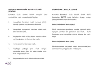 Dsk pendidikan muzik tahun 4