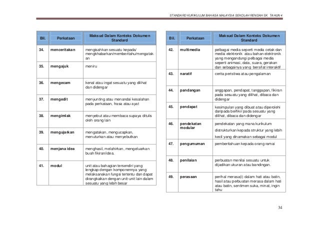 Dsk bahasa malaysia sk thn 4