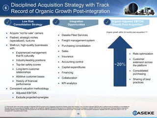 16
(1) This growth rate is the simple average of Adjusted EBITDA growth at the companies acquired by Daseke (other than Smokey Point, for which Adjusted EBITDA with a sufficient level of reliability is not available for
the year prior to its acquisition by Daseke), based on the companies’ Adjusted EBITDA for the year prior to Daseke’s acquisition as compared to Adjusted EBITDA for the second year following Daseke’s acquisition.
Including Smokey Point’s Adjusted EBITDA growth from the first year after its acquisition by Daseke to the second year, the growth rate of the acquired companies’ Adjusted EBITDA would have been 21.5%. (2)
Excludes 2017 acquisitions and Aveda.
Organic growth within 24 months post-acquisition(1)(2)
 Rate optimization
 Customer
extension across
the platform
 Consolidated
purchasing
 Sharing of best
practices
Disciplined Acquisition Strategy with Track
Record of Organic Growth Post-integration
6
 Acquire “not for sale” carriers
 Flatbed, strategic niches
(specialized), tuck-ins
 Well-run, high-quality businesses
with:
 Experienced management
that fit culturally
 Industry-leading positions
 Top-tier safety scores
 Long-term customer
relationships
 Additive customer bases
 History of financial
performance
 Consistent valuation methodology
 Adjusted EBITDA
 Exclude projected synergies
 Daseke Fleet Services
 Freight management system
 Purchasing consolidation
 Sales
 Insurance
 Accounting control
 Capital expenditures
 Financing
 Collaboration
 KPI analytics
Low Risk
Consolidation Strategy
✓ Integration
Opportunities
✓ Organic Adjusted EBITDA
Growth Post-Acquisition
✓
 