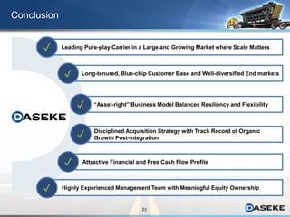 23
Conclusion
Leading Pure-play Carrier in a Large and Growing Market where Scale Matters✓
Long-tenured, Blue-chip Customer Base and Well-diversified End markets✓
“Asset-right” Business Model Balances Resiliency and Flexibility✓
Disciplined Acquisition Strategy with Track Record of Organic
Growth Post-integration✓
Highly Experienced Management Team with Meaningful Equity Ownership✓
Attractive Financial and Free Cash Flow Profile✓
 