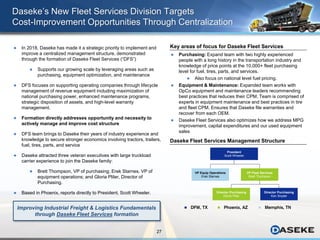 27
Daseke’s New Fleet Services Division Targets
Cost-Improvement Opportunities Through Centralization
 In 2018, Daseke has made it a strategic priority to implement and
improve a centralized management structure, demonstrated
through the formation of Daseke Fleet Services (“DFS”)
 Supports our growing scale by leveraging areas such as
purchasing, equipment optimization, and maintenance
 DFS focuses on supporting operating companies through lifecycle
management of revenue equipment including maximization of
national purchasing power, enhanced maintenance programs,
strategic disposition of assets, and high-level warranty
management.
 Formation directly addresses opportunity and necessity to
actively manage and improve cost structure
 DFS team brings to Daseke their years of industry experience and
knowledge to secure stronger economics involving tractors, trailers,
fuel, tires, parts, and service
 Daseke attracted three veteran executives with large truckload
carrier experience to join the Daseke family:
 Brett Thompson, VP of purchasing; Erek Starnes, VP of
equipment operations; and Gloria Pliler, Director of
Purchasing.
 Based in Phoenix, reports directly to President, Scott Wheeler.
Daseke Fleet Services Management Structure
Key areas of focus for Daseke Fleet Services
 Purchasing: Expand team with two highly experienced
people with a long history in the transportation industry and
knowledge of price points at the 10,000+ fleet purchasing
level for fuel, tires, parts, and services.
 Also focus on national level fuel pricing.
 Equipment & Maintenance: Expanded team works with
OpCo equipment and maintenance leaders recommending
best practices that reduces their CPM. Team is comprised of
experts in equipment maintenance and best practices in tire
and fleet CPM. Ensures that Daseke file warranties and
recover from each OEM.
 Daseke Fleet Services also optimizes how we address MPG
improvement, capital expenditures and our used equipment
sales
Improving Industrial Freight & Logistics Fundamentals
through Daseke Fleet Services formation
VP Fleet Services
Brett Thompson
President
Scott Wheeler
Director Purchasing
Ken Snyder
VP Equip Operations
Erek Starnes
Director Purchasing
Gloria Pliler
 DFW, TX  Phoenix, AZ  Memphis, TN
 