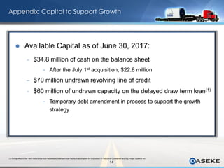 14
 Available Capital as of June 30, 2017:
- $34.8 million of cash on the balance sheet
- After the July 1st acquisition, $22.8 million
- $70 million undrawn revolving line of credit
- $60 million of undrawn capacity on the delayed draw term loan(1)
- Temporary debt amendment in process to support the growth
strategy
Appendix: Capital to Support Growth
(1) Giving effect to the ~$40 million draw from the delayed draw term loan facility to accomplish the acquisition of The Schilli Companies and Big Freight Systems Inc.
 