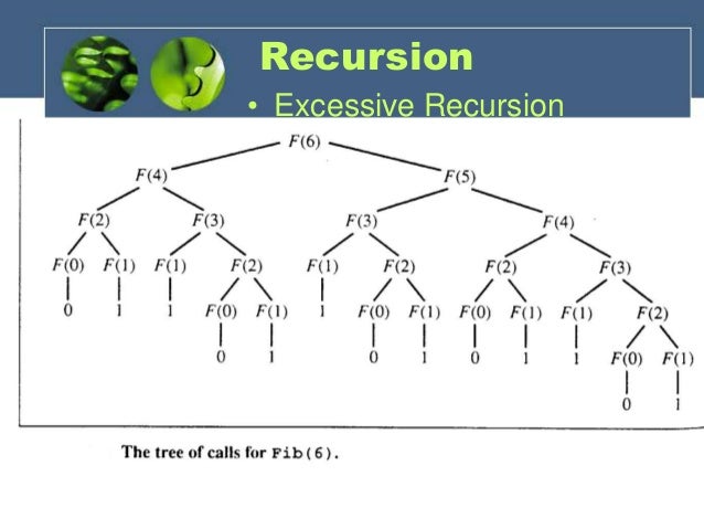 Many repeated computations Recursion â¢ Excessive Recursion 