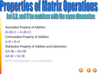 Associative Property of Addition
(A+B)+C = A+(B+C)
Commutative Property of Addition
A+B = B+A
Distributive Property of Addition and Subtraction
S(A+B) = SA+SB
S(A-B) = SA-SB
NOTE: Multiplication is not included!!!
 