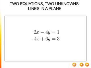 TWO EQUATIONS, TWO UNKNOWNS:
LINES IN A PLANE
 