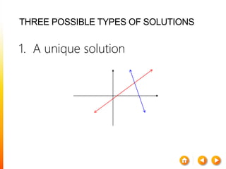 THREE POSSIBLE TYPES OF SOLUTIONS
1. A unique solution
 