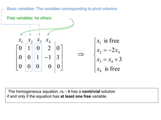 The homogeneous equation Ax = 0 has a nontrivial solution
if and only if the equation has at least one free variable.
Basic variables: The variables corresponding to pivot columns











00000
31100
02010
1x 2x 3x 4x
Free variables: he others









freeis
3
2
freeis
4
43
42
1
x
xx
xx
x

 