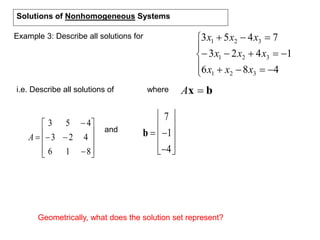 Example 3: Describe all solutions for








486
1423
7453
321
321
321
xxx
xxx
xxx
Solutions of Nonhomogeneous Systems
i.e. Describe all solutions of where

Ax  b














816
423
453
A
and

b 
7
1
4










Geometrically, what does the solution set represent?
 