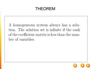 THEOREM
 
