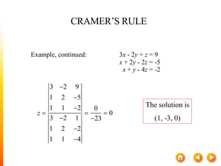 CRAMER’S RULE
Example, continued: 3x - 2y + z = 9
x + 2y - 2z = -5
x + y - 4z = -2
z 
3 2 9
1 2 5
1 1 2
3 2 1
1 2 2
1 1 4

0
23
 0
The solution is
(1, -3, 0)
 