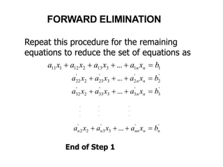 Repeat this procedure for the remaining
equations to reduce the set of equations as
11313212111 ... bxaxaxaxa nn 
'
2
'
23
'
232
'
22 ... bxaxaxa nn 
'
3
'
33
'
332
'
32 ... bxaxaxa nn 
''
3
'
32
'
2 ... nnnnnn bxaxaxa 
. . .
. . .
. . .
End of Step 1
FORWARD ELIMINATION
 