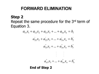 Step 2
Repeat the same procedure for the 3rd term of
Equation 3.
11313212111 ... bxaxaxaxa nn 
'
2
'
23
'
232
'
22 ... bxaxaxa nn 
"
3
"
33
"
33 ... bxaxa nn 
""
3
"
3 ... nnnnn bxaxa 
. .
. .
. .
End of Step 2
FORWARD ELIMINATION
 
