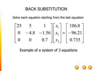 BACK SUBSTITUTION
































735.0
21.96
8.106
7.000
56.18.40
1525
3
2
1
x
x
x
Solve each equation starting from the last equation
Example of a system of 3 equations
 