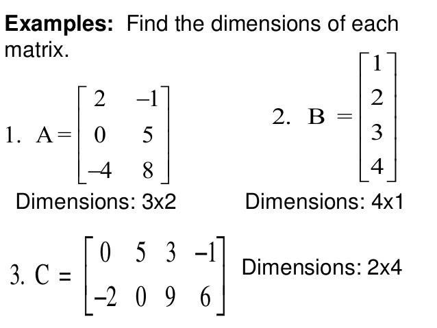 Matrix presentation By DHEERAJ KATARIA
