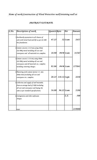 Name of work:Construction of Flood Protective wall/retaining wall at


                            ABSTRACT ESTIMATE .


S.No.    Description of work                             Quantity
                                                                Rate     Per     Amount

        1 Earthwork excavation in all clauses of
         soils with intial lead and lift as per SS 20B     47.25       52 1cum     2457
         For foundation.


        2 Cement concrete 1:4:8 mix using 40mm
         ISS HBG metal including all cost and
         conveyance and all materials etc.complete.        18.90   ### 1cum       31567

        3 Cement concree 1:3:6 mix suing 40mm
         ISS HBG metal including all cost and
         conveyance and all materials etc. complete
         including centering charges.                      95.06   ### 1cum      177041

        4 Plastering with cement mortar 1:5, mix
         20mm thick including all cost and
         conveyance etc. complete.                         20.25 110.12 1sqm       2230

        5 Collection and supply of well murambu
         from an average lead of 1KM including
         all cost and conveyance and laying the
         same as per standard specifications.              54.00   96.25 1cum      5198

        6 Contigencies and other unfroseen                               L.S.       508
         charges.




         total:                                                                  219000
 