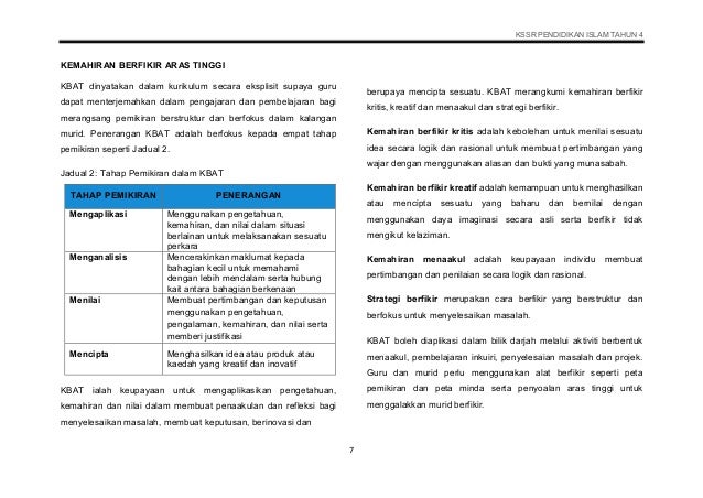 Dskp Kssr Semakan 2017 Pendidikan Islam Tahun 4