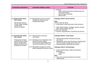 DSKP-Pendidikan-Seni-Visual-Tingkatan-4-dan-5.pdf