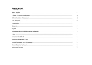 KANDUNGAN
Rukun Negara............................................................................................................................................................. v
Falsafah Pendidikan Kebangsaan............................................................................................................................... vi
Definisi Kurikulum Kebangsaan ................................................................................................................................. vii
Kata Pengantar .......................................................................................................................................................... ix
Pendahuluan................................................................................................................................................................ 1
Matlamat ...................................................................................................................................................................... 2
Objektif ......................................................................................................................................................................... 2
Kerangka Kurikulum Standard Sekolah Menengah...................................................................................................... 3
Fokus ........................................................................................................................................................................... 4
Kemahiran Abad Ke-21 ................................................................................................................................................ 5
Kemahiran Berfikir Aras Tinggi..................................................................................................................................... 7
Strategi Pengajaran dan Pembelajaran ....................................................................................................................... 8
Elemen Merentas Kurikulum ........................................................................................................................................ 9
Pentaksiran Sekolah..................................................................................................................................................... 11
 