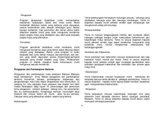 Ayat Soalan Cinta - Persoalan v