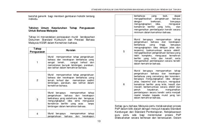 Dskp Bm Tahun 4  Dskp sainstahun4 / Minta share kalau ada ye.  kreptyk