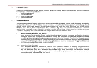 DOKUMEN STANDARD KURIKULUM DAN PENTAKSIRAN BAHASA MELAYU SEKOLAH KEBANGSAAN TAHUN 6
8
4.2 Kemahiran Bahasa
Kemahiran bahasa merupakan teras kepada Standard Kurikulum Bahasa Melayu dan pendekatan modular. Kemahiran
bahasa meliputi kemahiran seperti berikut:
4.2.1 Kemahiran Mendengar
4.2.2 Kemahiran Bertutur
4.2.3 Kemahiran Membaca
4.2.4 Kemahiran Menulis
4.3 Pendekatan Modular
Standard Kurikulum Bahasa Melayu distrukturkan dengan menggunakan pendekatan modular untuk memastikan penguasaan
kecekapan berbahasa yang baik. Pendekatan modular bermaksud memecahkan kemahiran kepada unit-unit kecil yang dikenali
sebagai modul. Dalam mata pelajaran Bahasa Melayu terdapat lima modul iaitu Modul Mendengar dan Bertutur, Modul
Membaca, Modul Menulis, Modul Seni Bahasa dan Modul Tatabahasa. Tiga modul yang pertama berasaskan empat kemahiran
iaitu kemahiran mendengar, kemahiran bertutur, kemahiran membaca dan kemahiran menulis. Modul Seni Bahasa dan Modul
Tatabahasa menyokong modul-modul tersebut untuk mengukuhkan kecekapan berbahasa murid.
4.3.1 Modul Kemahiran Mendengar dan Bertutur
Modul Kemahiran Mendengar dan Bertutur memberi penekanan pada kemahiran mendengar dan bertutur. Kemahiran
mendengar merujuk pada keupayaan murid mendengar dengan teliti, memahami dan menghayati secara lisan perkara
yang didengar dalam pelbagai situasi pengucapan, serta dapat memberikan respons. Kemahiran bertutur pula merujuk
keupayaan murid berkomunikasi untuk menjalin hubungan dan menyampaikan maklumat, pendapat, perasaan serta idea
yang kreatif dan kritis dengan sebutan dan intonasi yang betul secara sopan dan bertatasusila. Penggunaan tatabahasa
yang betul diberikan penekanan dalam kemahiran bertutur.
4.3.2 Modul Kemahiran Membaca
Modul Kemahiran Membaca memberikan tumpuan pada kemahiran membaca di samping penggabungjalinan
kemahiran bahasa yang lain. Kemahiran membaca merujuk keupayaan murid membaca dengan sebutan, intonasi,
jeda, dan kelancaran yang betul. Penekanan perlu diberikan pada aspek pemahaman dan penaakulan pelbagai
bahan secara kritis dengan menggunakan teknik-teknik membaca. Di samping itu, melalui modul kemahiran membaca
murid juga berupaya menghayati teks yang dibaca.
 