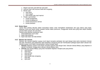 DOKUMEN STANDARD KURIKULUM DAN PENTAKSIRAN BAHASA MELAYU SEKOLAH KEBANGSAAN TAHUN 6
11
c. Ragam ayat iaitu ayat aktif dan ayat pasif
d. Susunan ayat, iaitu susunan biasa dan songsang.
e. Binaan ayat:
 ayat dasar
 ayat tunggal
 ayat terbitan atau ayat majmuk
f. Proses ayat terbitan:
 proses penggantian
 proses pengguguran
 proses penyusunan semula
 proses peluasan
4.4.2 Sistem Ejaan
Tanda baca penting dikuasai dalam komunikasi tulisan untuk memastikan keselarasan dan juga makna yang tepat.
Misalnya, koma dan tanda noktah mewakili hentian dalam pertuturan. Penggunaan tanda baca yang betul dapat mewakili
intonasi dalam bacaan dan penulisan.
Perkara yang diberikan penekanan ialah:
i. Pola keselarasan huruf vokal
ii. Ejaan kata pinjaman
iii. Ejaan kata dasar dan kata terbitan
4.4.3 Sebutan dan Intonasi
Sebutan dan intonasi diajarkan supaya murid dapat menyebut perkataan dan ayat dengan betul serta memahami intonasi
dan jeda. Kemahiran yang ditekankan ialah kebolehan mengenal pasti dan membezakan pelbagai aspek dalam sebutan dan
intonasi supaya murid dapat menyampaikan maksud dengan tepat.
i. Sebutan diajarkan supaya murid dapat menyebut sesuatu kata dengan betul. Sebutan bahasa Melayu yang diajarkan di
sekolah hendaklah menggunakan sebutan bahasa Melayu baku.
ii. Intonasi ayat bahasa Melayu yang betul hendaklah diajarkan mengikut pola yang berikut:
a. ayat penyata
b. ayat tanya
c. ayat perintah
d. ayat seruan
e. ayat terbalik atau songsang
f. ayat aktif
g. ayat pasif
 