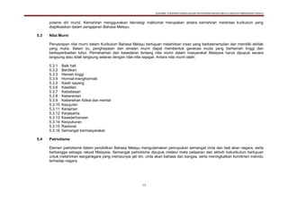 DOKUMEN STANDARD KURIKULUM DAN PENTAKSIRAN BAHASA MELAYU SEKOLAH KEBANGSAAN TAHUN 6
13
potensi diri murid. Kemahiran menggunakan teknologi maklumat merupakan antara kemahiran merentas kurikulum yang
diaplikasikan dalam pengajaran Bahasa Melayu.
5.3 Nilai Murni
Penyerapan nilai murni dalam Kurikulum Bahasa Melayu bertujuan melahirkan insan yang berketerampilan dan memiliki akhlak
yang mulia. Selain itu, penghayatan dan amalan murni dapat membentuk generasi muda yang berhemah tinggi dan
berkeperibadian luhur. Pemahaman dan kesedaran tentang nilai murni dalam masyarakat Malaysia harus dipupuk secara
langsung atau tidak langsung selaras dengan nilai-nilai sejagat. Antara nilai murni ialah:
5.3.1 Baik hati
5.3.2 Berdikari
5.3.3 Hemah tinggi
5.3.4 Hormat-menghormati
5.3.5 Kasih sayang
5.3.6 Keadilan
5.3.7 Kebebasan
5.3.8 Keberanian
5.3.9 Kebersihan fizikal dan mental
5.3.10 Kejujuran
5.3.11 Kerajinan
5.3.12 Kerjasama
5.3.13 Kesederhanaan
5.3.14 Kesyukuran
5.3.15 Rasional
5.3.16 Semangat bermasyarakat
5.4 Patriotisme
Elemen patriotisme dalam pendidikan Bahasa Melayu mengutamakan pemupukan semangat cinta dan taat akan negara, serta
berbangga sebagai rakyat Malaysia. Semangat patriotisme dipupuk melalui mata pelajaran dan aktiviti kokurikulum bertujuan
untuk melahirkan warganegara yang mempunyai jati diri, cinta akan bahasa dan bangsa, serta meningkatkan komitmen individu
terhadap negara.
 