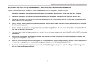 DOKUMEN STANDARD KURIKULUM DAN PENTAKSIRAN BAHASA MELAYU SEKOLAH KEBANGSAAN TAHUN 6
28
STANDARD KANDUNGAN DAN STANDARD PEMBELAJARAN KEMAHIRAN MENDENGAR DAN BERTUTUR
Objektif Kemahiran Mendengar dan Bertutur adalah untuk memastikan murid mengetahui dan berkeupayaan:
i. mendengar, memahami, dan menyebut pelbagai jenis ayat dan ragam ayat dengan struktur binaan ayat yang betul dan tepat;
ii. mendengar, memahami dan memberikan respons terhadap arahan berdasarkan ayat perintah dan ayat tanya dengan betul;
iii. mendengar, memahami dan memberikan respons terhadap pesanan dan menyampaikan pesanan menggunakan bahasa yang santun
dalam pelbagai situasi dengan betul;
iv. bertutur tentang sesuatu perkara daripada pelbagai sumber dengan menggunakan ayat yang gramatis dalam situasi formal dan tidak
formal secara bertatasusila;
v. berbual tentang sesuatu perkara menggunakan kata gelaran dan kata ganti nama diri yang sesuai dengan betul dalam situasi formal
dan tidak formal secara bertatasusila;
vi. menyatakan permintaan tentang sesuatu perkara dengan memberikan alasan yang sesuai dalam situasi formal dan tidak formal secara
bertatasusila;
vii. bercerita dan menceritakan sesuatu perkara dengan tepat, sebutan yang jelas dan intonasi yang betul menggunakan pelbagai ayat
yang mengandungi bahasa yang indah;
viii. berbicara untuk mendapatkan maklumat yang tersurat dan tersirat tentang sesuatu perkara daripada pelbagai sumber untuk membuat
rumusan dan menyampaikannya dengan tepat menggunakan bahasa yang indah secara bertatasusila; dan
ix. berbincang dan mengemukakan pendapat secara kritis dan kreatif tentang sesuatu perkara daripada pelbagai sumber menggunakan
ayat yang gramatis secara bertatasusila.
 