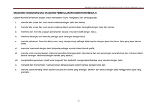 DOKUMEN STANDARD KURIKULUM DAN PENTAKSIRAN BAHASA MELAYU SEKOLAH KEBANGSAAN TAHUN 6
37
STANDARD KANDUNGAN DAN STANDARD PEMBELAJARAN KEMAHIRAN MENULIS
Objektif Kemahiran Menulis adalah untuk memastikan murid mengetahui dan berkeupayaan :
i. menulis teks prosa dan puisi secara mekanis dengan betul dan kemas;
ii. menulis teks prosa dan puisi secara mekanis dalam bentuk tulisan berangkai dengan betul dan kemas;
iii. membina dan menulis jawapan pemahaman secara kritis dan kreatif dengan betul;;
iv. membina kerangka dan menulis pelbagai jenis karangan dengan betul;
v. menulis perkataan, frasa dan teks prosa yang mengandungi pelbagai kata majmuk dengan ejaan dan tanda baca yang tepat secara
imlak;
vi. mencatat maklumat dengan betul daripada pelbagai sumber dalam bentuk grafik;
vii. menulis untuk menyampaikan maklumat yang betul menggunakan idea utama dan idea sampingan secara kohesi dan koheren dalam
bentuk karangan berformat dengan bahasa yang santun;
viii. menghasilkan penulisan kreatif jenis imaginatif dan deskriptif menggunakan bahasa yang menarik dengan betul;
ix. mengedit dan memurnikan hasil penulisan daripada aspek sistem bahasa dengan betul; dan
x. menulis ulasan tentang bahan sastera dan bukan sastera yang didengar, ditonton dan dibaca dengan jelas menggunakan ayat yang
gramatis.
 