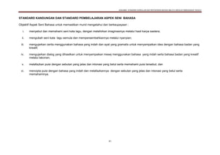 DOKUMEN STANDARD KURIKULUM DAN PENTAKSIRAN BAHASA MELAYU SEKOLAH KEBANGSAAN TAHUN 6
41
STANDARD KANDUNGAN DAN STANDARD PEMBELAJARAN ASPEK SENI BAHASA
Objektif Aspek Seni Bahasa untuk memastikan murid mengetahui dan berkeupayaan :
i. menyebut dan memahami seni kata lagu, dengan melahirkan imaginasinya melalui hasil karya sastera;
ii. mengubah seni kata lagu semula dan mempersembahkannya melalui nyanyian;
iii. mengujarkan cerita menggunakan bahasa yang indah dan ayat yang gramatis untuk menyampaikan idea dengan bahasa badan yang
kreatif;
iv. mengujarkan dialog yang dihasilkan untuk menyampaikan mesej menggunakan bahasa yang indah serta bahasa badan yang kreatif
melalui lakonan;
v. melafazkan puisi dengan sebutan yang jelas dan intonasi yang betul serta memahami puisi tersebut; dan
vi. mencipta puisi dengan bahasa yang indah dan melafazkannya dengan sebutan yang jelas dan intonasi yang betul serta
memahaminya.
 