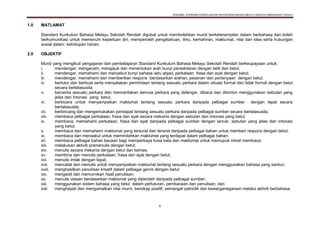 DOKUMEN STANDARD KURIKULUM DAN PENTAKSIRAN BAHASA MELAYU SEKOLAH KEBANGSAAN TAHUN 6
6
1.0 MATLAMAT
Standard Kurikulum Bahasa Melayu Sekolah Rendah digubal untuk membolehkan murid berketerampilan dalam berbahasa dan boleh
berkomunikasi untuk memenuhi keperluan diri, memperoleh pengetahuan, ilmu, kemahiran, maklumat, nilai dan idea serta hubungan
sosial dalam kehidupan harian.
2.0 OBJEKTIF
Murid yang mengikuti pengajaran dan pembelajaran Standard Kurikulum Bahasa Melayu Sekolah Rendah berkeupayaan untuk:
i. mendengar, mengecam, mengajuk dan menentukan arah bunyi persekitaran dengan teliti dan betul;
ii. mendengar, memahami dan menyebut bunyi bahasa iaitu abjad, perkataan, frasa dan ayat dengan betul;
iii. mendengar, memahami dan memberikan respons berdasarkan arahan, pesanan dan pertanyaan dengan betul;
iv. bertutur dan berbual serta menyatakan permintaan tentang sesuatu perkara dalam situasi formal dan tidak formal dengan betul
secara bertatasusila;
v. bercerita sesuatu perkara dan menceritakan semula perkara yang didengar, dibaca dan ditonton menggunakan sebutan yang
jelas dan intonasi yang betul;
vi. berbicara untuk menyampaikan maklumat tentang sesuatu perkara daripada pelbagai sumber dengan tepat secara
bertatasusila;
vii. berbincang dan mengemukakan pendapat tentang sesuatu perkara daripada pelbagai sumber secara bertatasusila;
viii. membaca pelbagai perkataan, frasa dan ayat secara mekanis dengan sebutan dan intonasi yang betul;
ix. membaca, memahami perkataan, frasa dan ayat daripada pelbagai sumber dengan lancar, sebutan yang jelas dan intonasi
yang betul;
x. membaca dan memahami maklumat yang tersurat dan tersirat daripada pelbagai bahan untuk memberi respons dengan betul;
xi. membaca dan menaakul untuk memindahkan maklumat yang terdapat dalam pelbagai bahan;
xii. membaca pelbagai bahan bacaan bagi memperkaya kosa kata dan maklumat untuk memupuk minat membaca;
xiii. melakukan aktiviti pramenulis dengan betul;
xiv. menulis secara mekanis dengan betul dan kemas;
xv. membina dan menulis perkataan, frasa dan ayat dengan betul;
xvi. menulis imlak dengan tepat;
xvii. mencatat dan menulis untuk menyampaikan maklumat tentang sesuatu perkara dengan menggunakan bahasa yang santun;
xviii. menghasilkan penulisan kreatif dalam pelbagai genre dengan betul;
xix. mengedit dan memurnikan hasil penulisan;
xx. menulis ulasan berdasarkan maklumat yang diperoleh daripada pelbagai sumber;
xxi. menggunakan sistem bahasa yang betul dalam pertuturan, pembacaan dan penulisan; dan
xxii. menghayati dan mengamalkan nilai murni, bersikap positif, semangat patriotik dan kewarganegaraan melalui aktiviti berbahasa.
 