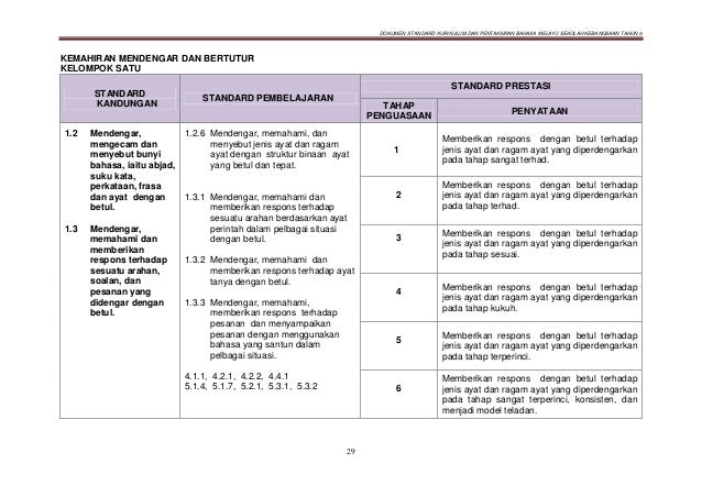 Dskp Bm Tahun 6  Dskp bm tahun 6 sk  Use the download button below or