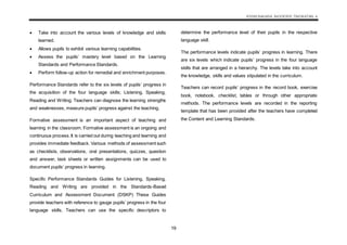 KSSM BAHASA INGGERIS TINGKATAN 4
19
 Take into account the various levels of knowledge and skills
learned.
 Allows pupils to exhibit various learning capabilities.
 Assess the pupils’ mastery level based on the Learning
Standards and Performance Standards.
 Perform follow-up action for remedial and enrichment purposes.
Performance Standards refer to the six levels of pupils’ progress in
the acquisition of the four language skills; Listening, Speaking,
Reading and Writing. Teachers can diagnose the learning strengths
and weaknesses, measure pupils’ progress against the teaching.
Formative assessment is an important aspect of teaching and
learning in the classroom. Formative assessment is an ongoing and
continuous process.It is carried out during teaching and learning and
provides immediate feedback. Various methods of assessment such
as checklists, observations, oral presentations, quizzes, question
and answer, task sheets or written assignments can be used to
document pupils’ progress in learning.
Specific Performance Standards Guides for Listening, Speaking,
Reading and Writing are provided in the Standards-Based
Curriculum and Assessment Document (DSKP) These Guides
provide teachers with reference to gauge pupils’ progress in the four
language skills. Teachers can use the specific descriptors to
determine the performance level of their pupils in the respective
language skill.
The performance levels indicate pupils’ progress in learning. There
are six levels which indicate pupils’ progress in the four language
skills that are arranged in a hierarchy. The levels take into account
the knowledge, skills and values stipulated in the curriculum.
Teachers can record pupils’ progress in the record book, exercise
book, notebook, checklist, tables or through other appropriate
methods. The performance levels are recorded in the reporting
template that has been provided after the teachers have completed
the Content and Learning Standards.
 