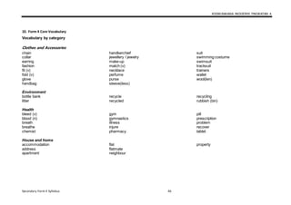 KSSM BAHASA INGGERIS TINGKATAN 4
Secondary Form 4 Syllabus 46
10. Form 4 Core Vocabulary
Vocabulary by category
Clothes and Accessories
chain
collar
earring
fashion
fit (v)
fold (v)
glove
handbag
handkerchief
jewellery I jewelry
make-up
match (v)
necklace
perfume
purse
sleeve(less)
suit
swimming costume
swimsuit
tracksuit
trainers
wallet
wool(len)
Environment
bottle bank
litter
recycle
recycled
recycling
rubbish (bin)
Health
bleed (v)
blood (n)
breath
breathe
chemist
gym
gymnastics
illness
injure
pharmacy
pill
prescription
problem
recover
tablet
House and home
accommodation
address
apartment
flat
flatmate
neighbour
property
 