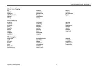 KSSM BAHASA INGGERIS TINGKATAN 4
Secondary Form 4 Syllabus 47
Money and shopping
ad
advert
advertise
advertisement
bargain
cheap
cheque
expensive
inexpensive
luxury
reasonable
receipt
reduce
reduced
second-hand
try on
Personal Issues
amazed
amazing
amusing
awful
beautiful
brilliant
careful
cheerful
confident
confused
confusing
curious
excellent
excited
exciting
keen
miserable
negative
nervous
pleasant
reasonable
relaxed
reliable
satisfied
surprised
Work and jobs
application
apply
architect
banker
boss
break (n)
businessman
businesswoman
candidate
career
colleague
conference
contract
department
diploma
manager
profession
professional
qualification
 