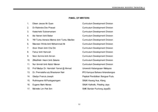 KSSM BAHASA INGGERIS TINGKATAN 4
52
PANEL OF WRITERS
1. Eileen Jessie Ah Guan Curriculum Development Division
2. Dr.Rabindra Dev Prasad Curriculum Development Division
3. Kalaichelvi Subramaniam Curriculum Development Division
4. Ida Hairani binti Bakar Curriculum Development Division
5. YM Tunku Ireneza Marina binti Tunku Mazllan Curriculum Development Division
6. Masreen Wirda binti Mohammad Ali Curriculum Development Division
7. Anon Sham binti Che Din Curriculum Development Division
8. Fairuz binti Hamzah Curriculum Development Division
9. Noor Azmira binti Amran Curriculum Development Division
10. Zilfadhilah Hasni binti Zakaria Curriculum Development Division
11. Nur Amirah binti Abdul Manan Curriculum Development Division
12. Prof Madya Dr. Hamidah Yamat @ Ahmad Universiti Kebangsaan Malaysia
13. Dr. Premalatha a/p Bhaskaran Nair IPG Kampus Bahasa Antarabangsa
14. Gladys Francis Joseph Pejabat Pendidikan Bangsar Pudu
15. Ruthirayene M.Poologasingam SMJK Kwang Hua, Klang
16. Eugene Mark Morais SMJK Katholik, Petaling Jaya
17. Michelle Lim Pek Sim SMK Bandar Puchong Jaya(B)
 