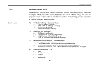 DSKP KSSM BIOLOGY F4 AND F5 DLP.pdf