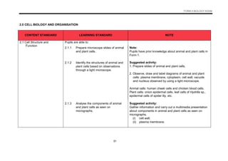 DSKP KSSM BIOLOGY F4 AND F5 DLP.pdf