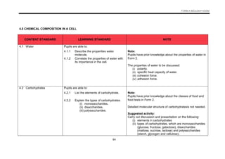 DSKP KSSM Biology Form 4 and 5_Versi English.pdf