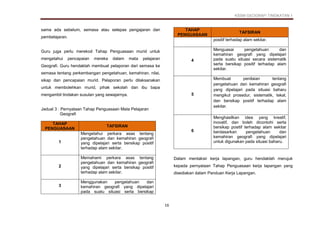 Dskp Kssm Geografi Tingkatan 1