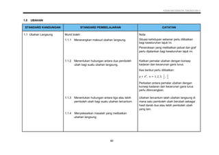 Dskp Kssm Matematik T4 Dan T5 Min