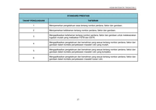 Dskp Kssm Matematik Tingkatan 1