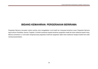 DSKP PjPk TINGKATAN 2