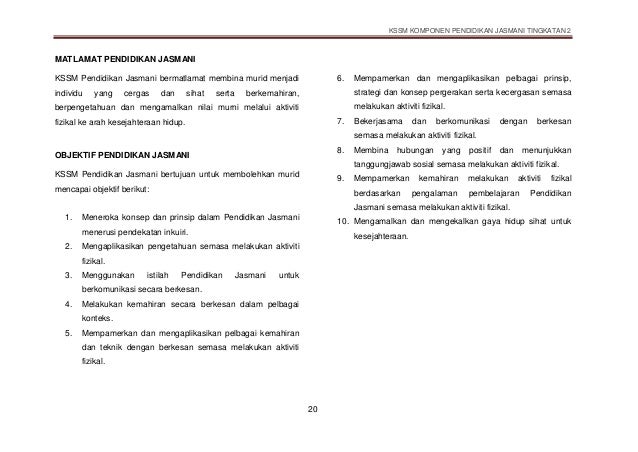 DSKP PjPk TINGKATAN 2