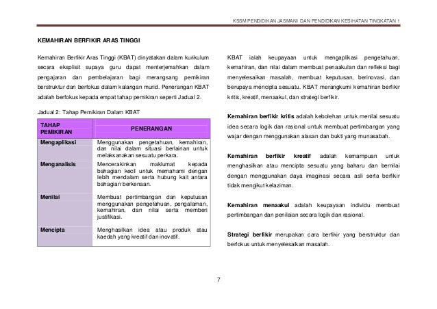 Dskp Pendidikan Jasmani Tingkatan 1 / Kurikulum berasaskan standard