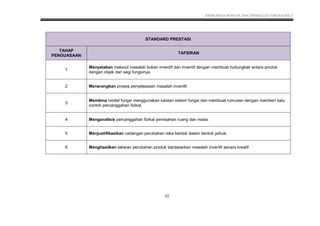 DSKP KSSM RBT TINGKATAN 2