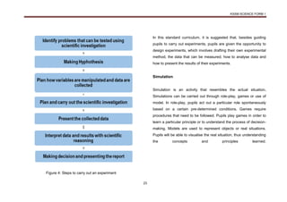 KSSM SCIENCE FORM 1
25
Figure 4: Steps to carry out an experiment
In this standard curriculum, it is suggested that, besides guiding
pupils to carry out experiments, pupils are given the opportunity to
design experiments, which involves drafting their own experimental
method, the data that can be measured, how to analyse data and
how to present the results of their experiments.
Simulation
Simulation is an activity that resembles the actual situation.
Simulations can be carried out through role-play, games or use of
model. In role-play, pupils act out a particular role spontaneously
based on a certain pre-determined conditions. Games require
procedures that need to be followed. Pupils play games in order to
learn a particular principle or to understand the process of decision-
making. Models are used to represent objects or real situations.
Pupils will be able to visualise the real situation, thus understanding
the concepts and principles learned.
 