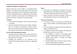 KSSM SCIENCE FORM 1
27
ELEMENTS ACROSS THE CURRICULUM
Elements Across the Curriculum (EMK) is a value-added element
applied in the teaching and learning process other than those
specified in the standard content. The application of these elements
is aimed at strengthening the human capital skills and competency
as well as intended to prepare pupils for the challenges of the
present and the future. The elements are explained below:
Language
 The accuracy of the language in instruction should be a priority
in all subjects.
 During the teaching and learning of each subject, emphasis is
given on the aspects of pronunciation, sentence structure,
grammar and the terminology of the language in order to assist
pupils organise ideas as well as communicate effectively.
Environmental Sustainability Awareness
 Developing awareness towards the love of the environment in
the pupils’ lives needs to be nurtured through the teaching and
learning process in all subjects.
 Knowledge and awareness on the importance of the
environment would help to shape pupils’ ethics in appreciating
nature.
Values
 Values need to be emphasised in all subjects to ensure that
pupils will be aware of the importance of these good principles
and therefore will practise these elements in their lives.
 Values encompass the aspects of spirituality, humanity and
citizenship will be the centre core of the pupils’ daily life.
Science and Technology
 The increase of interest in the science and technology will
help to improve scientific and technological literacy amongst
pupils.
 The use of technology in teaching can help and contribute to
efficient and effective learning.
 The integration of science and technology in the teaching and
learning process covers four areas, namely:
1. The knowledge of science and technology (facts,
principles, concepts related to science and technology);
2. Scientific skills (process of thought and specific
manipulative skills);
3. Scientific attitudes (such as accuracy, honesty, security);
and the use of technology in classrooms.
4. The use of technology in teaching and learning activities.
 